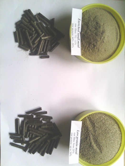 Продавам високорентабилно производство