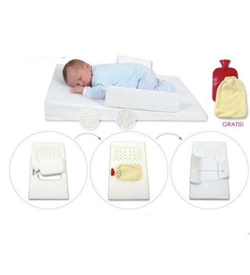 Матраци за детски легла