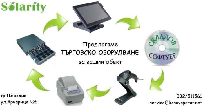 Предлагаме ТЪРГОВСКО ОБОРУДВАНЕ за вашия обект