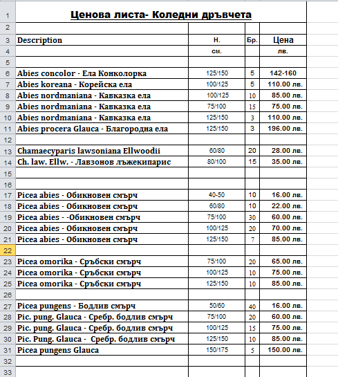 Продавам живи коледни елхи