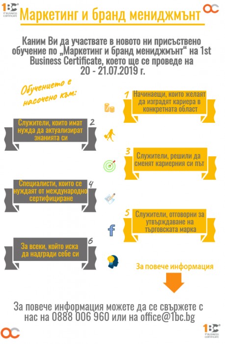 Практически курс по "Маркетинг и бранд мениджмънт"